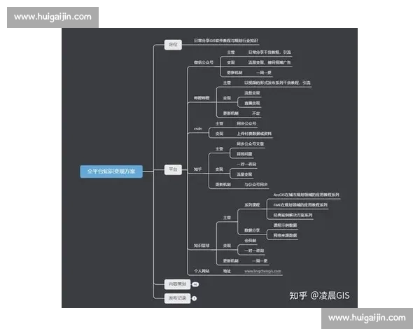 如何通过自媒体实现盈利 从内容创作到变现的全流程解析